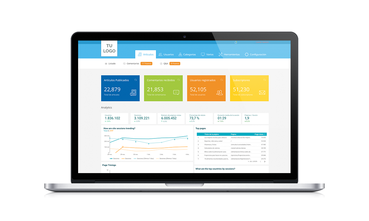 CMS 360 audiences